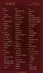 Pack 3 parfums – Image 2